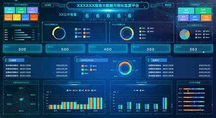 構(gòu)建智慧守護(hù) 監(jiān)管服務(wù)大數(shù)據(jù)可視化頁面的核心模板設(shè)計