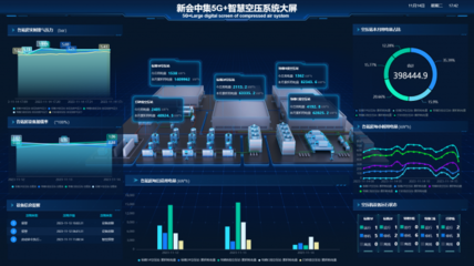 中國聯(lián)通江門市分公司與新會中集攜手打造國家級5G綠色工廠 數(shù)字技術(shù)引領(lǐng)綠色智造新篇章